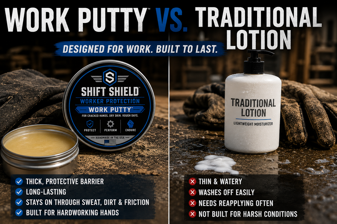 Work Putty vs. Traditional Lotion: Which Is Better for Working Hands?