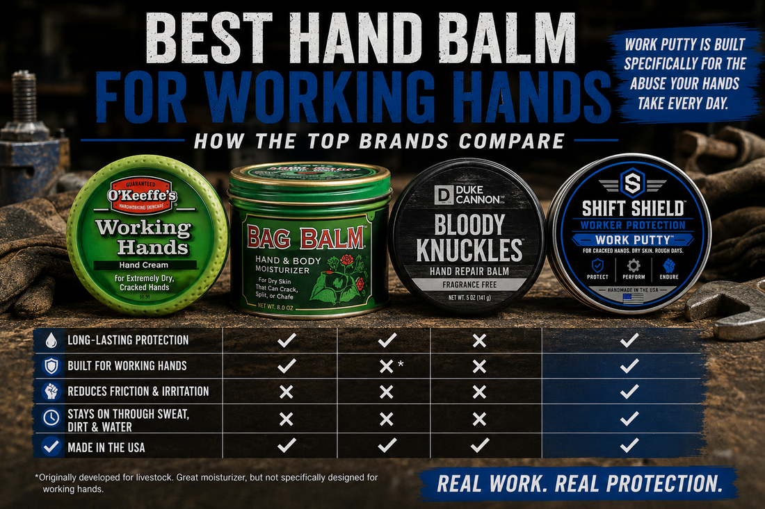 Best Hand Balm for Working Hands: O’Keeffe’s, Working Hands, Bag Balm, or Work Putty?